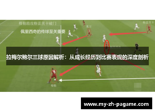 拉梅尔鲍尔三球原因解析:从成长经历到比赛表现的深度剖析 拉梅尔鲍尔三球原因解析:从成长经历到比赛表现的深度剖析