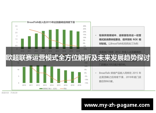 欧超联赛运营模式全方位解析及未来发展趋势探讨