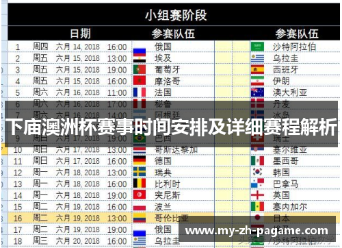 下庙澳洲杯赛事时间安排及详细赛程解析 下庙澳洲杯赛事时间安排及详细赛程解析