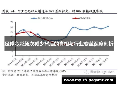 足球竞彩场次减少背后的真相与行业变革深度剖析