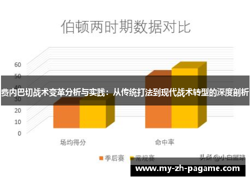 费内巴切战术变革分析与实践：从传统打法到现代战术转型的深度剖析