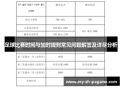 足球比赛时间与加时规则常见问题解答及详尽分析