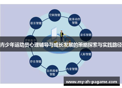 青少年运动员心理辅导与成长发展的策略探索与实践路径 青少年运动员心理辅导与成长发展的策略探索与实践路径